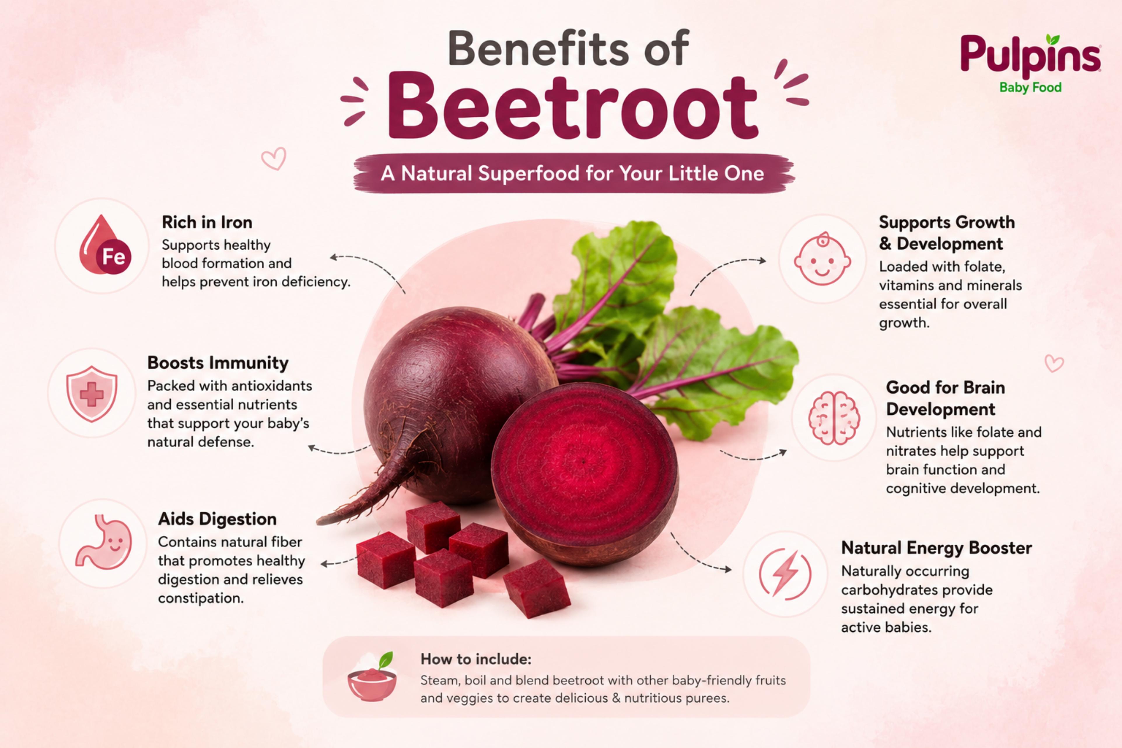 Beetroot for Babies: The Iron-Boosting Superfood You Didn't Know About